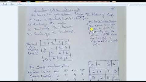 LATIN SQUARE DESIGN (LSD) INTRODUCTION AND LAYOUT