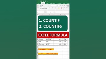 COUNTIF and COUNTIFS Formula in Excel | How to Use COUNTIF & COUNTIFS Functions #excel #excelformula