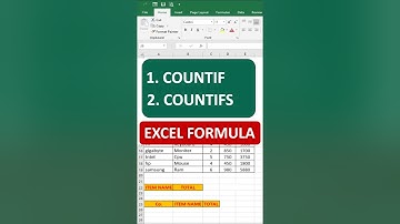 COUNTIF and COUNTIFS Formula in Excel | How to Use COUNTIF & COUNTIFS Functions #excel #excelformula