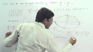 Bounded Area Of Ellipse Find The Equation Of The Region Bounded By The Ellipse X 2 16 Y 2 9 1 Youtube