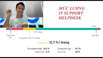 Chuyện ít người kể, IT support có đáng làm hay không ?