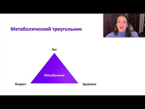 Почему с возрастом мы легко набираем вес, а похудеть становится все сложнее?