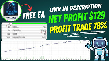 AI Scalper Robot MT4 – 129% Growth on Gold (Full Backtest Review) Free Download