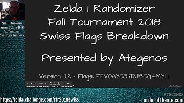 Zelda 1 Randomizer Version 3.2 and 2018 Fall Tournament Swiss Flags Breakdown