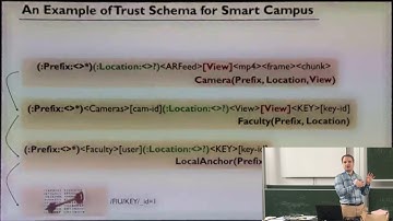 NDN Security - Tutorial @ ACM ICN 2017
