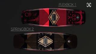 2018 Ronix Kinetik Project Flexbox 1 Cable Board