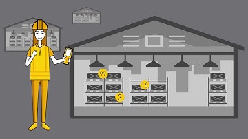 Cycle Count Planning with Latitude WMS