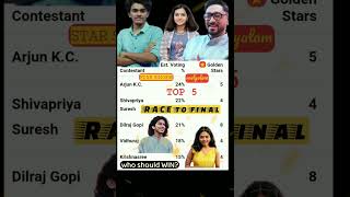 Star Singer Season 10 Top 5 Road to Finale! 💥TOP 5  🎉ARJUN KC LEADING💥 #ss10 #malyalam #shorts