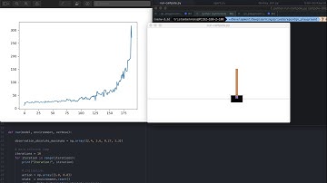 Q Learning Rewards Modeling