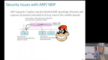 TCP-IP 2018: The Network Layer IPv4 and IPv6 (part 3)
