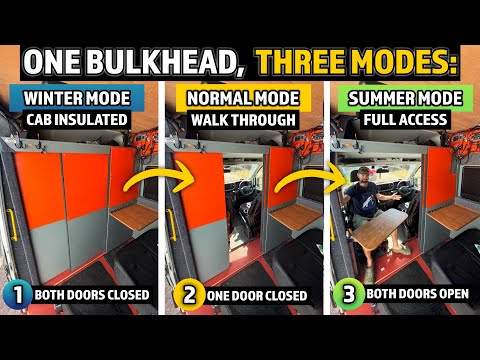 Genius Double Sliding Door Camper Van Bulkhead