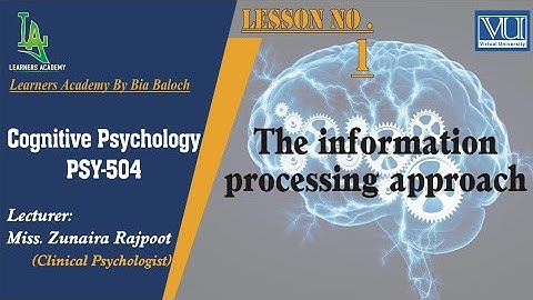 Cognitive Psychology (PSY504) VU | Lecture No.01 | Learners Academy By Bia Baloch