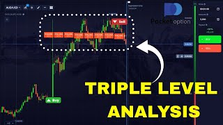 The NEW 2026 Triple Level Analysis SETUP For Pocket Option Signals Where Momentum Truly Shifts