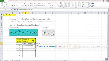 KULIAH ONLINE DISTRIBUSI POISSON DENGAN EXCEL