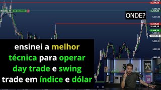 como fazer swing trade em mini contratos, técnica com alta taxa de acerto!