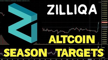 Zilliqa (ZIL) Altseason Targets How High Can We Go?  ZIL Chart Analysis And Price Prediction 2023
