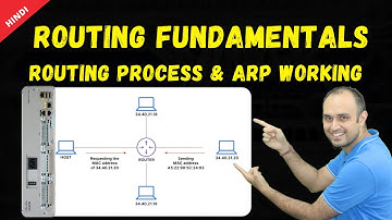 #9 Routing Fundamentals - Routing Process and ARP working