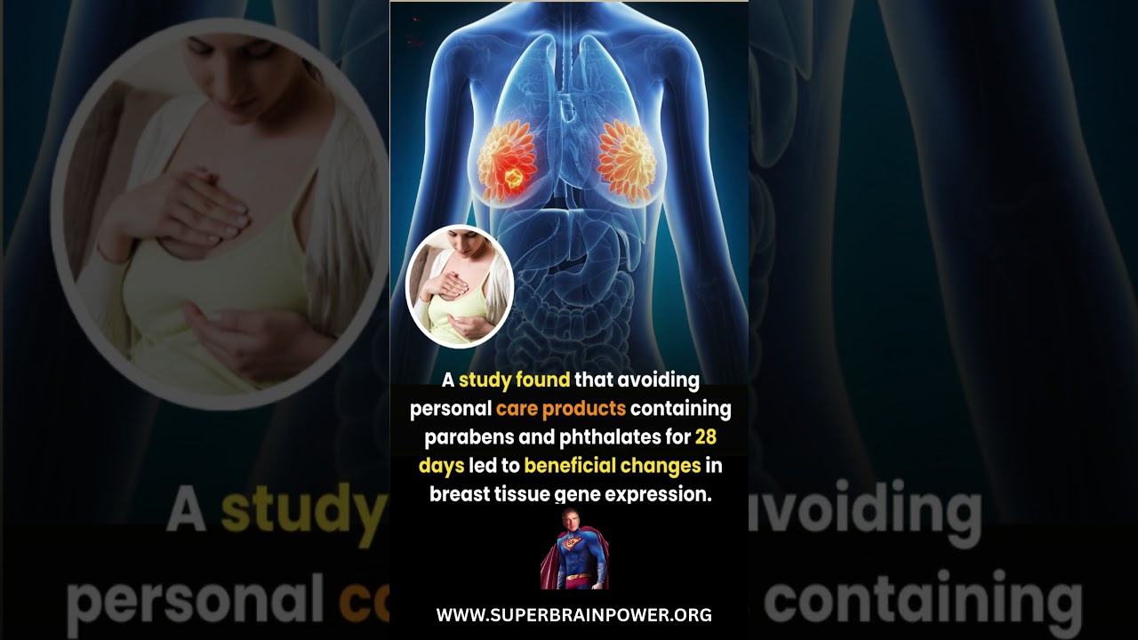 Beware of Personal Care Products