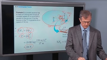 5.3 Centripetal Force