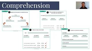 How to Teach Writing in Literacy Intervention