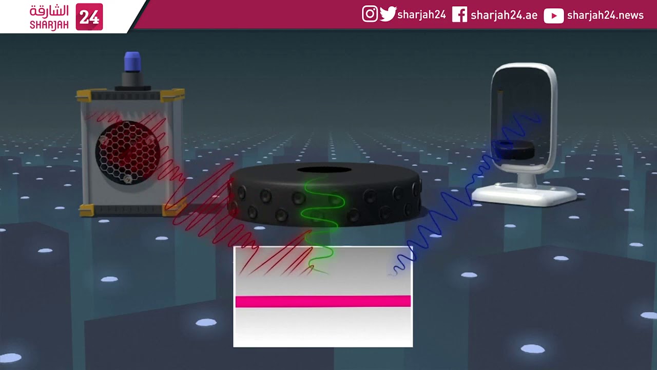 'Sonic Attacks' in China could just be ultrasonic surveillance