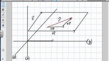 Vector and Parametric Equations of a Plane Grade 12 Calculus Lesson 8 4 7:10:12