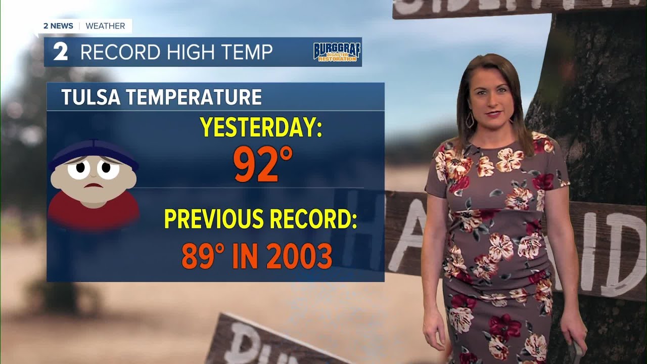 Slightly cooler into the weekend - YouTube