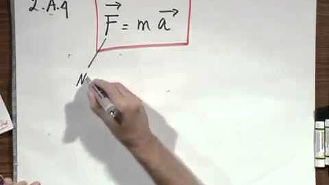 Module 08 02   A spring gun is used to accelerate small pucks across a frictionless surface