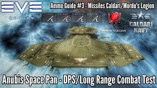 EVE Echoes - Ammo Guide #3 - Missiles Caldari/Mordu's Legion S/M/L - Anubis Space Pan