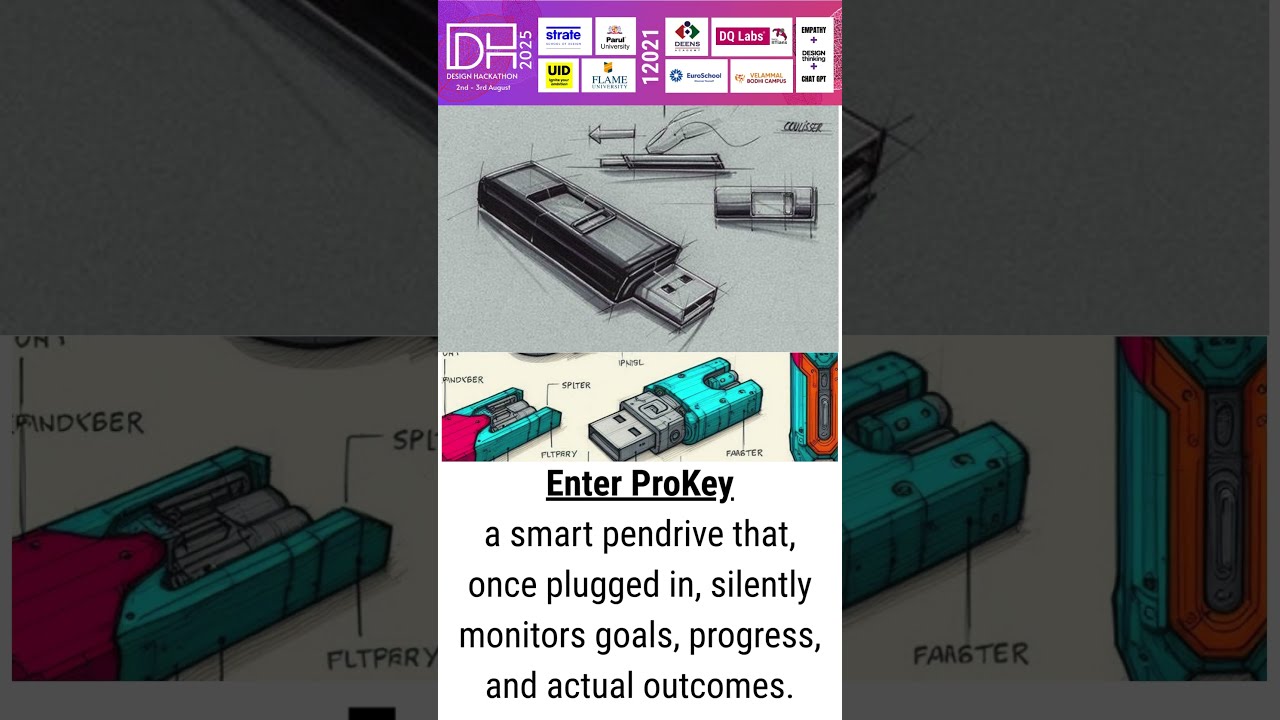 12021 ProKey Plug Into Productivity Dqlabs Education Careerdevelopment