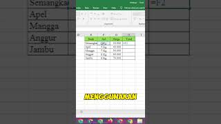 How to Calculate Multiplication in Microsoft Excel #microsoftexcel #learnexcel #microsoftoffice