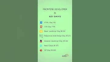 Become Frontend Developer in 60 Days - #frontenddeveloper #frontenddevelopment #webdevelopment