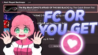 osu! but I have to FC YOUR most played maps