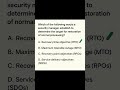 CISM Question of the Day | Recovery Time Objective (RTO) Explained