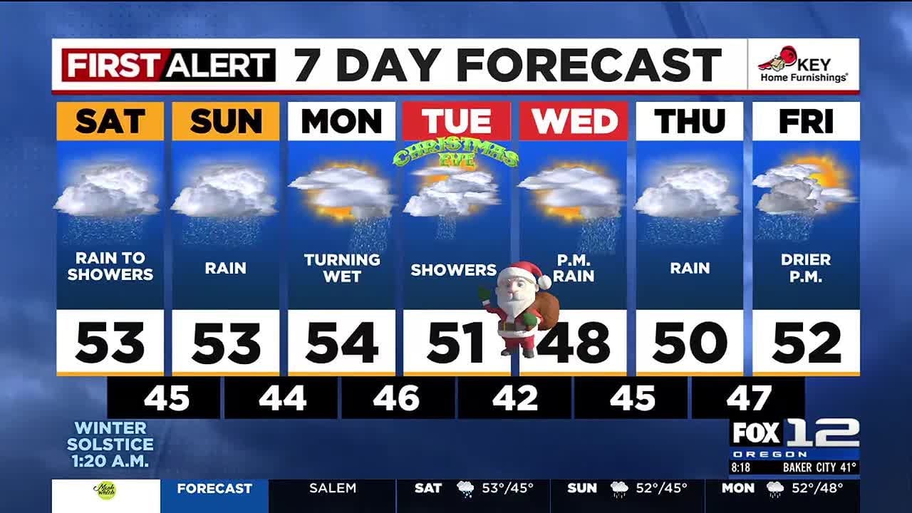 FOX 12 Oregon Saturday morning weather forecast for Portland (12/21)