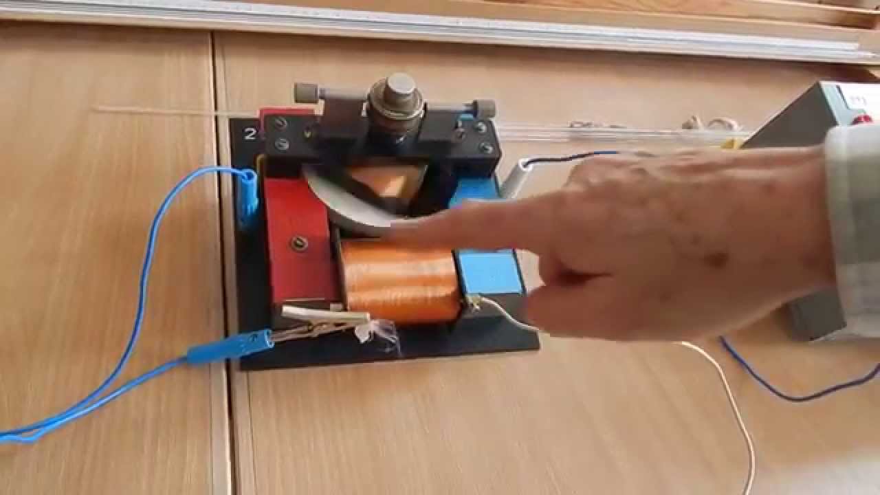 Elektromotor fizika