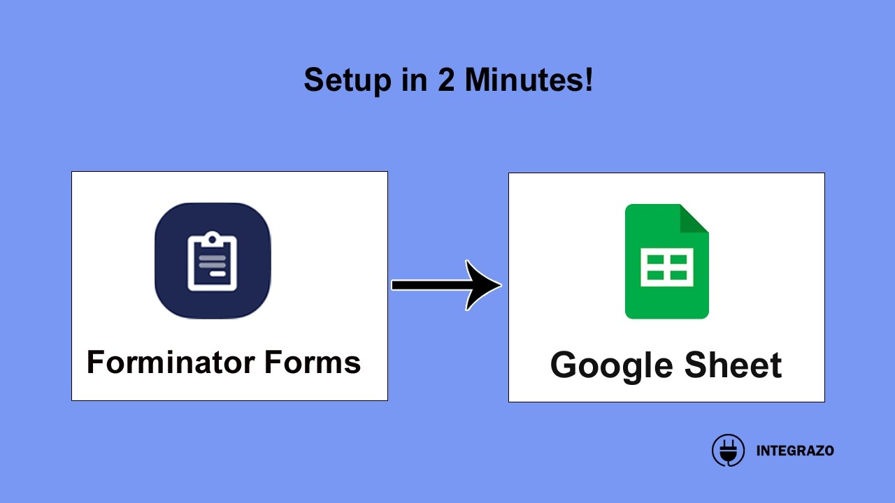 Forminator Forms to Google Sheets Integration in WordPress (Free Plugin ...