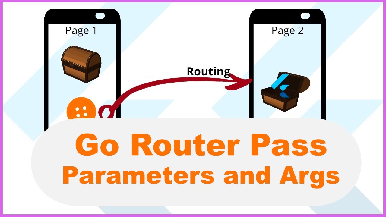 Beschuldigingen Enten Het hotel Flutter Go Router Pass Parameters and Arguments | Flutter 2.0 Navigation -  YouTube