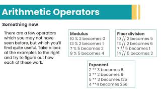 1.4 - Arithmetic Operators Continued
