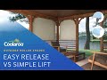 Coolaroo easy release vs simple lift