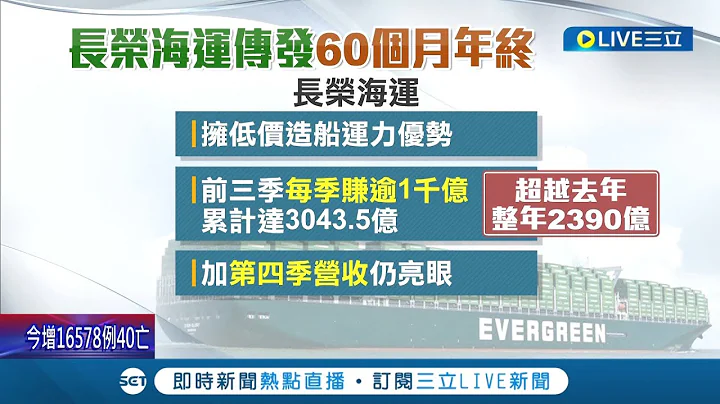 長榮海運年終再破紀錄? 前3季賺3千億"獲利超車" 長榮海運傳發出"60個月" 長榮海運:現在談還太早.內部沒聽說│記者 蔡駿琪 謝文祥│【LIVE大現場】20221114│三立新聞台 - 天天要聞