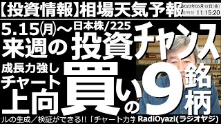 【相場天気予報(わかりやすい投資情報)】週末号。来週５月15日(月)からの投資チャンスを探る。日経平均は強く、さらに上伸の勢い。来週中に３万円接近があるかもしれない。成長力強い上向銘柄を厳選して紹介。