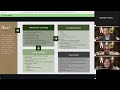 Fierce Urgency of Now 2022 | GreenLight Presentation