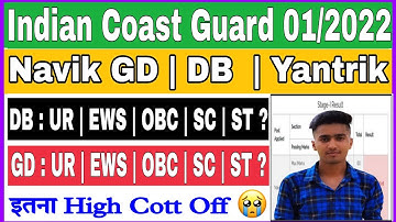 Coastgaurd Navik GD/DB/Yantrik 2021 Cutt Off Marks Category Wise | ICG Stage1 Cutt Off| ICG Cutt Off
