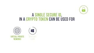 Netrust Digital ID 2016