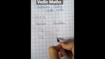 Nikhilam Sutra #vedicmaths #shorts #viral #trendingshorts