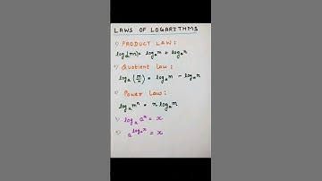 Laws of Logarithms: #cbse #class9 #icse ; Music: Number One (feat. Lena van Woods)Musician: BZMT