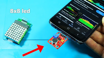 DIY Simple Audio Analyzer for your Smartphone