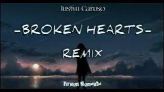 Download lagu DJ FVNKY NIGHT!!!Firwan.M._-_Broken_Hearts_Fvnky_Night_Remix