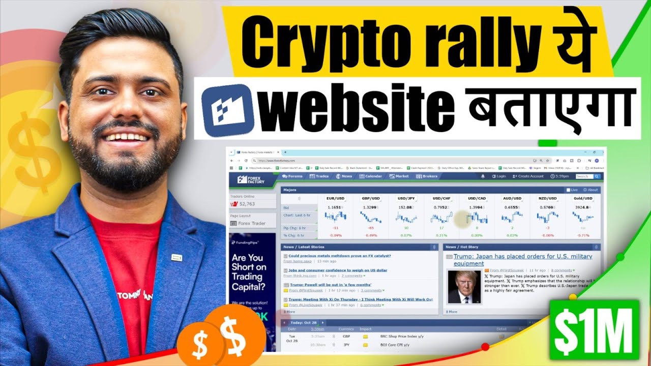Best News Website for Crypto Trading || Trading के लिए Best Website - Live  Market News & Analysis